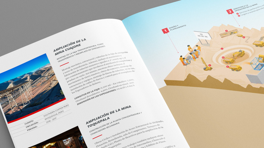 橙色印象——GyM基礎(chǔ)設(shè)置與能源建設(shè)建筑公司品牌形象設(shè)計(jì)vi設(shè)計(jì)