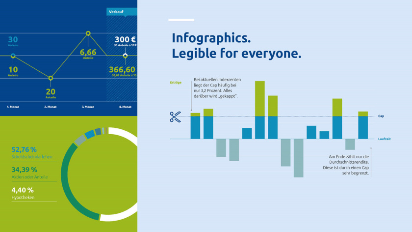 Bayern拜仁保險公司vi設計與視覺識別系統，適合任何媒體的應用系統