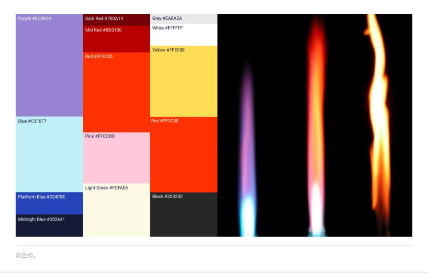 Hotjar 網站熱點工具品牌logo設計“抽象熱浪+極簡插圖品牌應用設計”