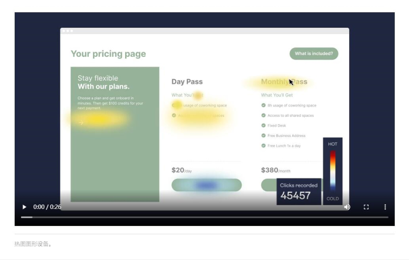 Hotjar 網站熱點工具品牌logo設計“抽象熱浪+極簡插圖品牌應用設計”