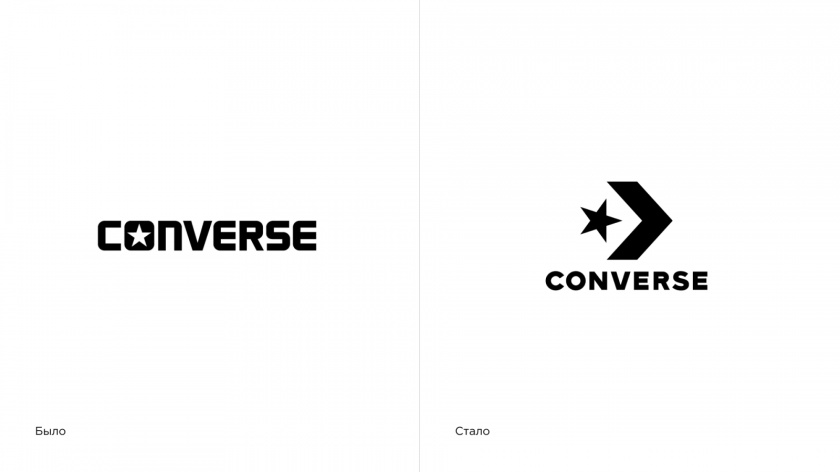 “叛逆者”品牌原型視覺形象設計：匡威運動鞋品牌logo-vi視覺設計