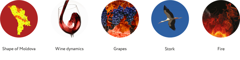 摩爾多瓦釀酒師協會logo設計“地圖+酒滴+葡萄+白鸛展翅+火”