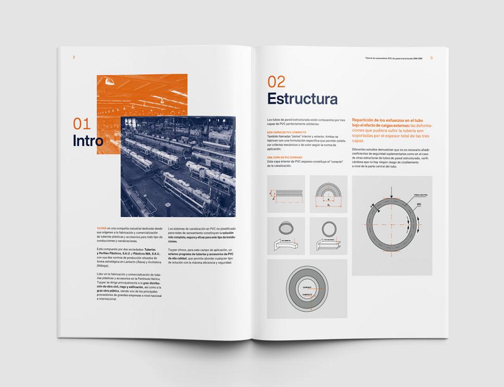 Tuyper塑料管道產品宣傳冊設計“產品突出”
