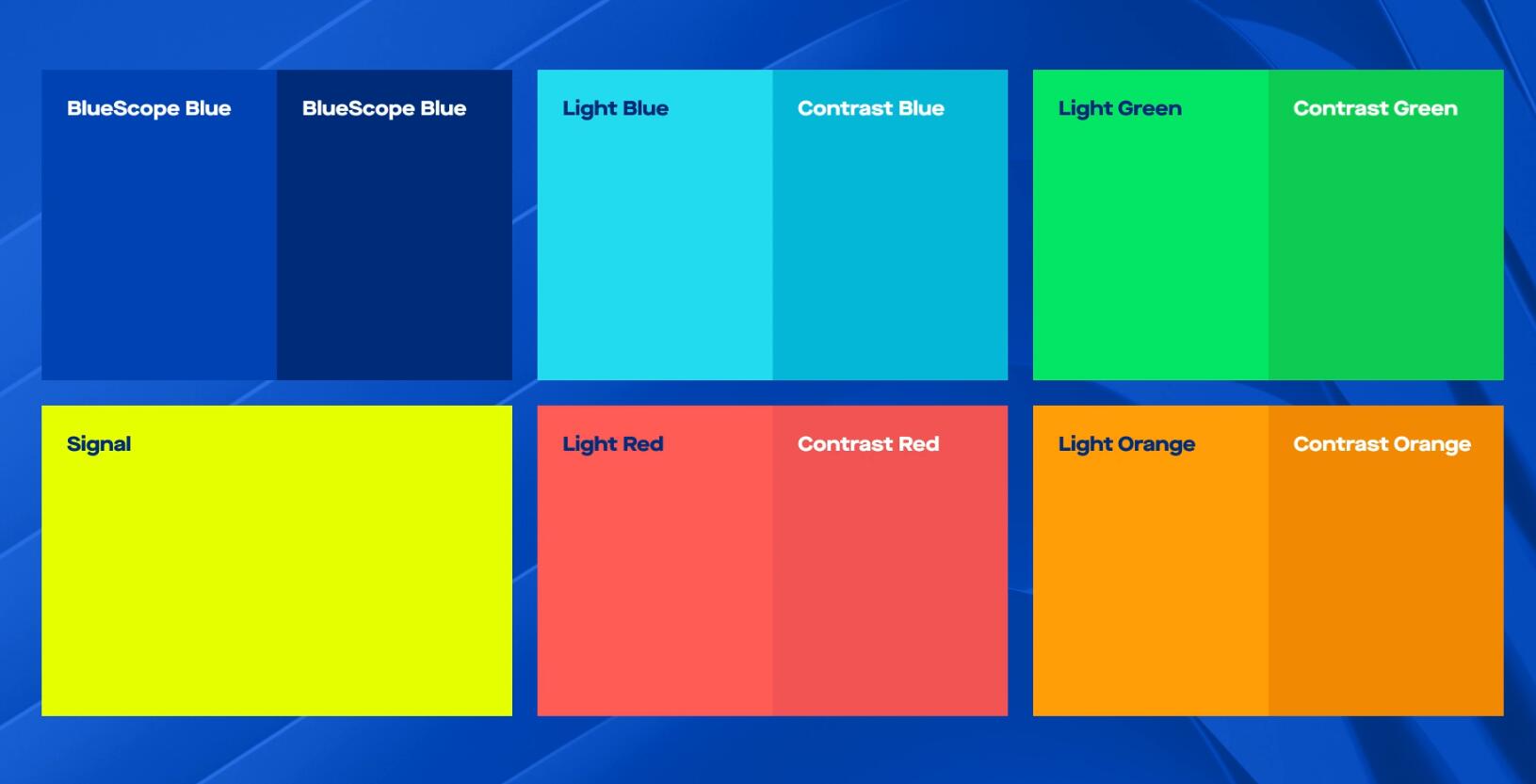 BlueScope油漆涂層鋼鐵產品制造商品牌形象企業vi設計“藍色動態彎曲”輔助圖形
