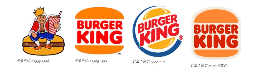 漢堡王品牌重塑歷史