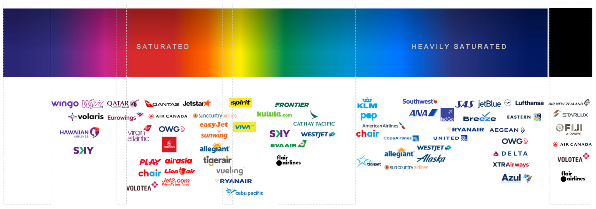 Avelo 航空公司品牌視覺形象設計-logo vi設計