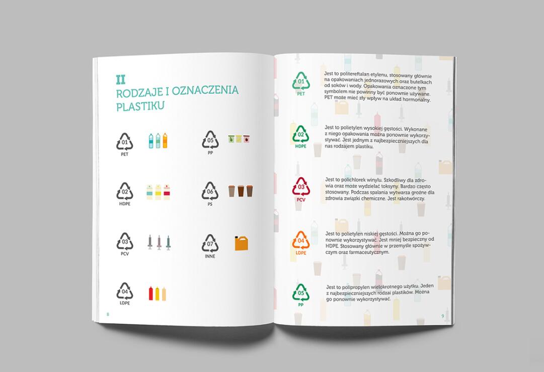 Plastic 塑料知識大全書籍設計環保宣傳畫冊設計