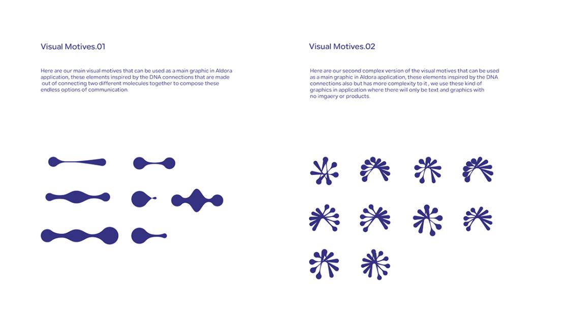 Aldora 醫(yī)療用品公司logo設(shè)計vi設(shè)計，基因重疊+字母A