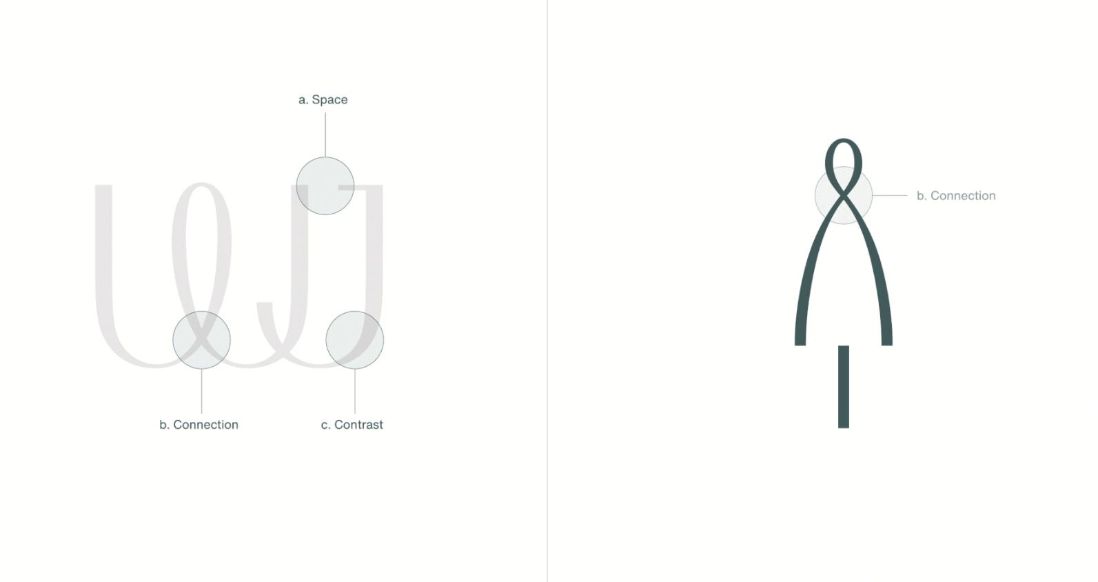 wonjin韓國醫療美容整形機構整套vi設計，低調暗綠色風格