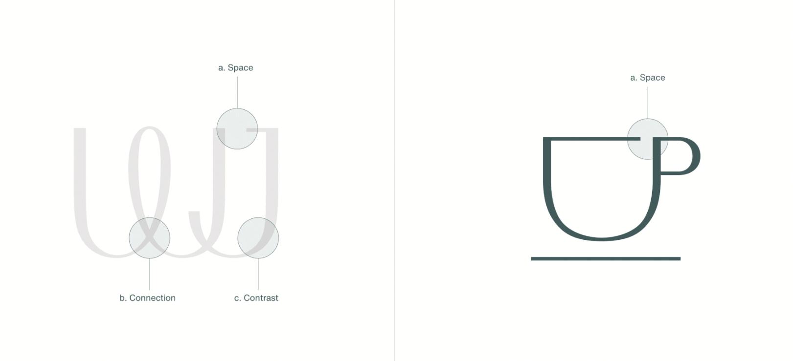 wonjin韓國醫療美容整形機構整套vi設計，低調暗綠色風格