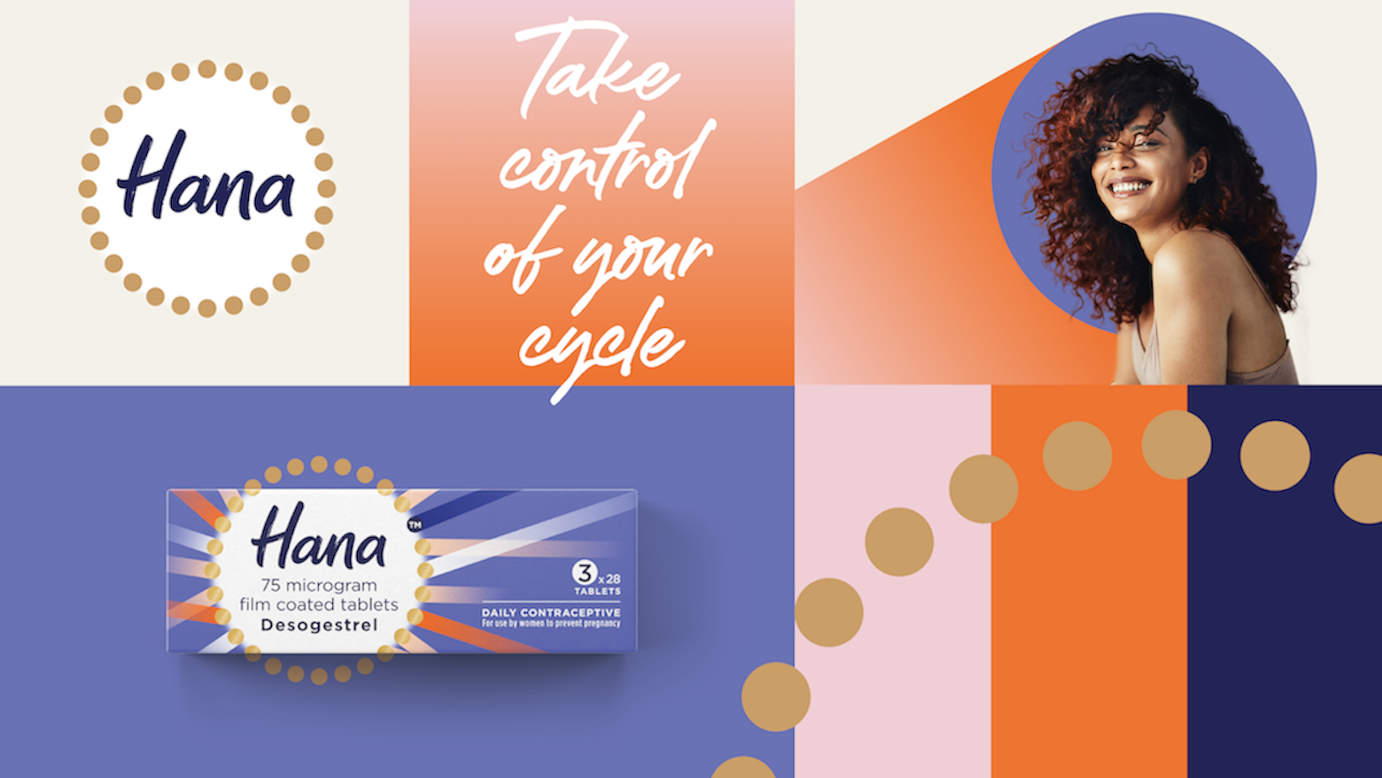 OTC非處方藥HANA避孕藥品牌創建-視覺形象識別與logo包裝宣傳廣告設計
