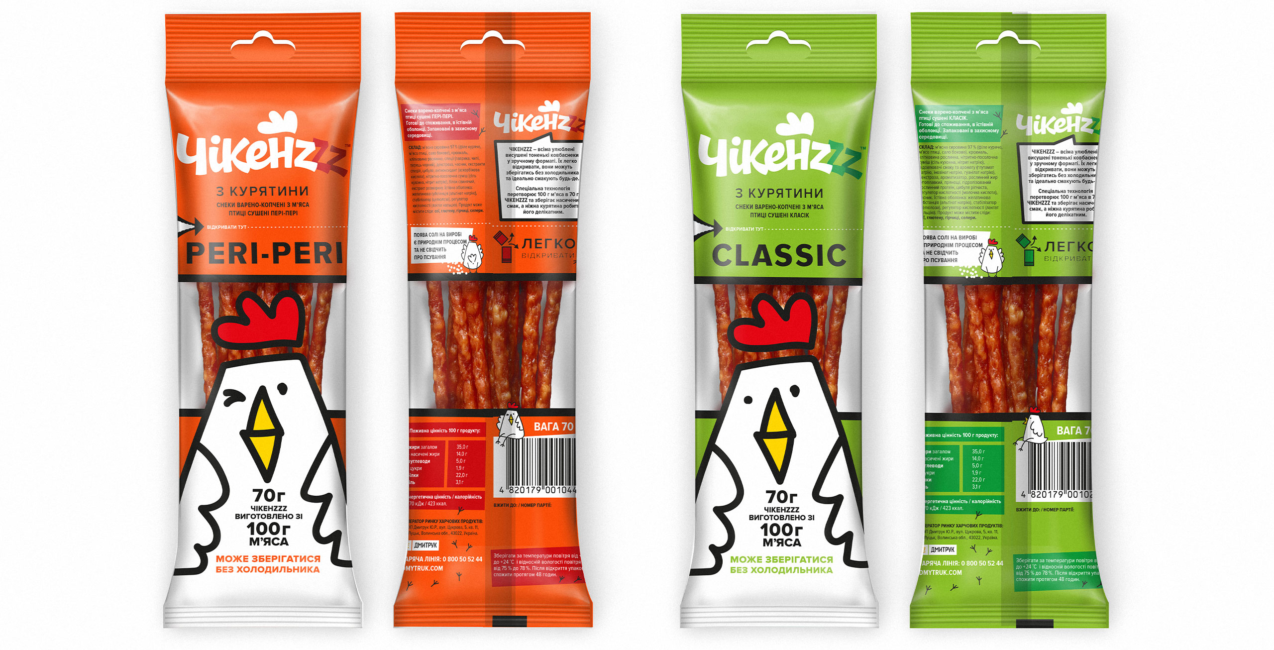 Chicken Kabanosi雞肉火腿腸即食零食包裝設(shè)計(jì)品牌起名與小雞吉祥物設(shè)計(jì)