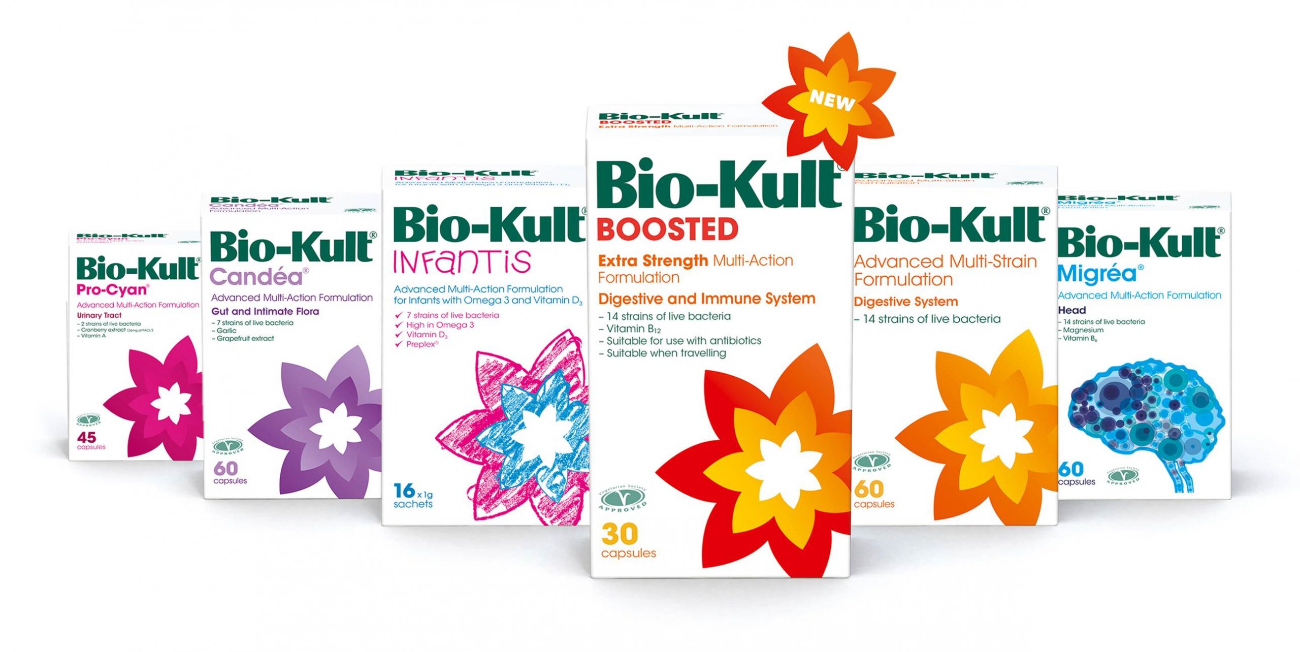 Bio-Kult 益生菌包裝設(shè)計(jì)-舊花朵包裝