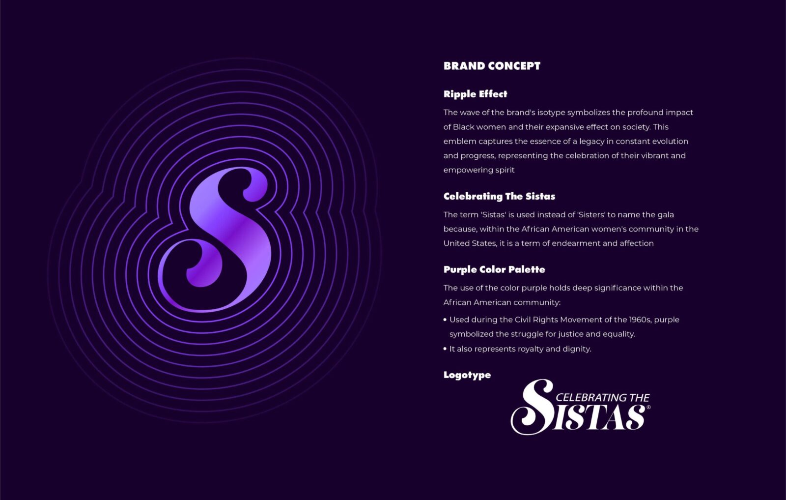 Sistas Gala ”慶祝黑人女性“慶典活動品牌視覺形象vi設計”紫色漣漪波紋“元素