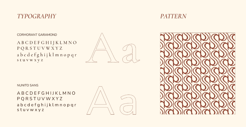 SHOV SUNTSOV 皮草定制服飾皮包品牌 logo設(shè)計vi設(shè)計“S”條紋