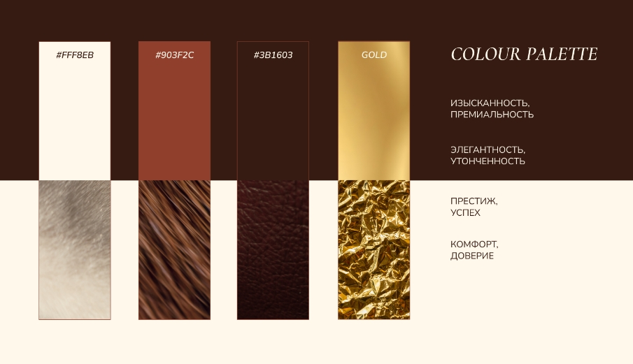 SHOV SUNTSOV 皮草定制服飾皮包品牌 logo設(shè)計vi設(shè)計“S”條紋