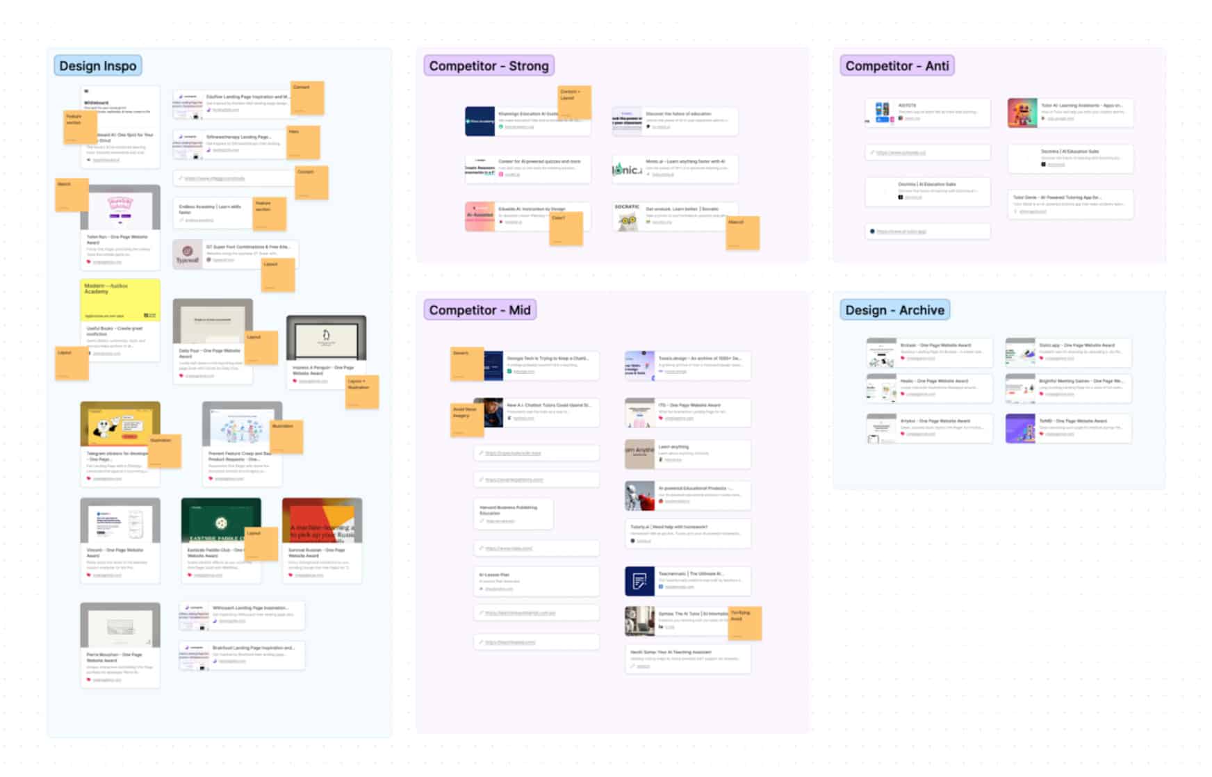  EdTech 人工智能輔助教育品牌人格化吉祥物設計與品牌創建塑造