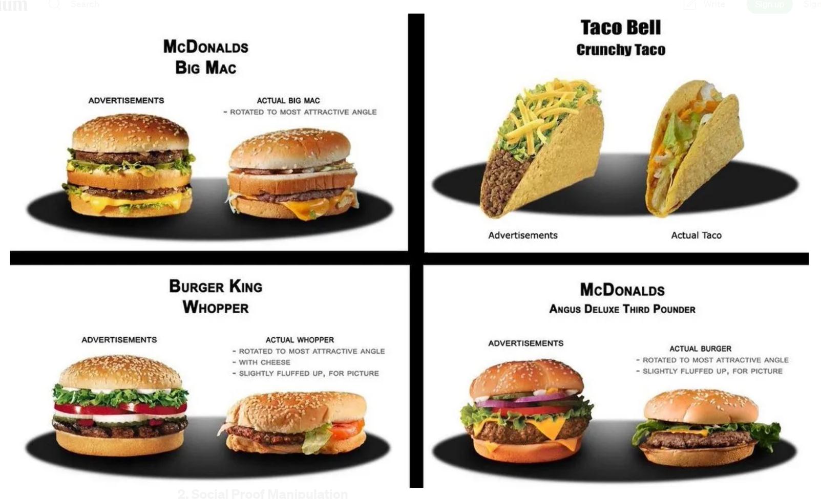 快餐廣告與現實