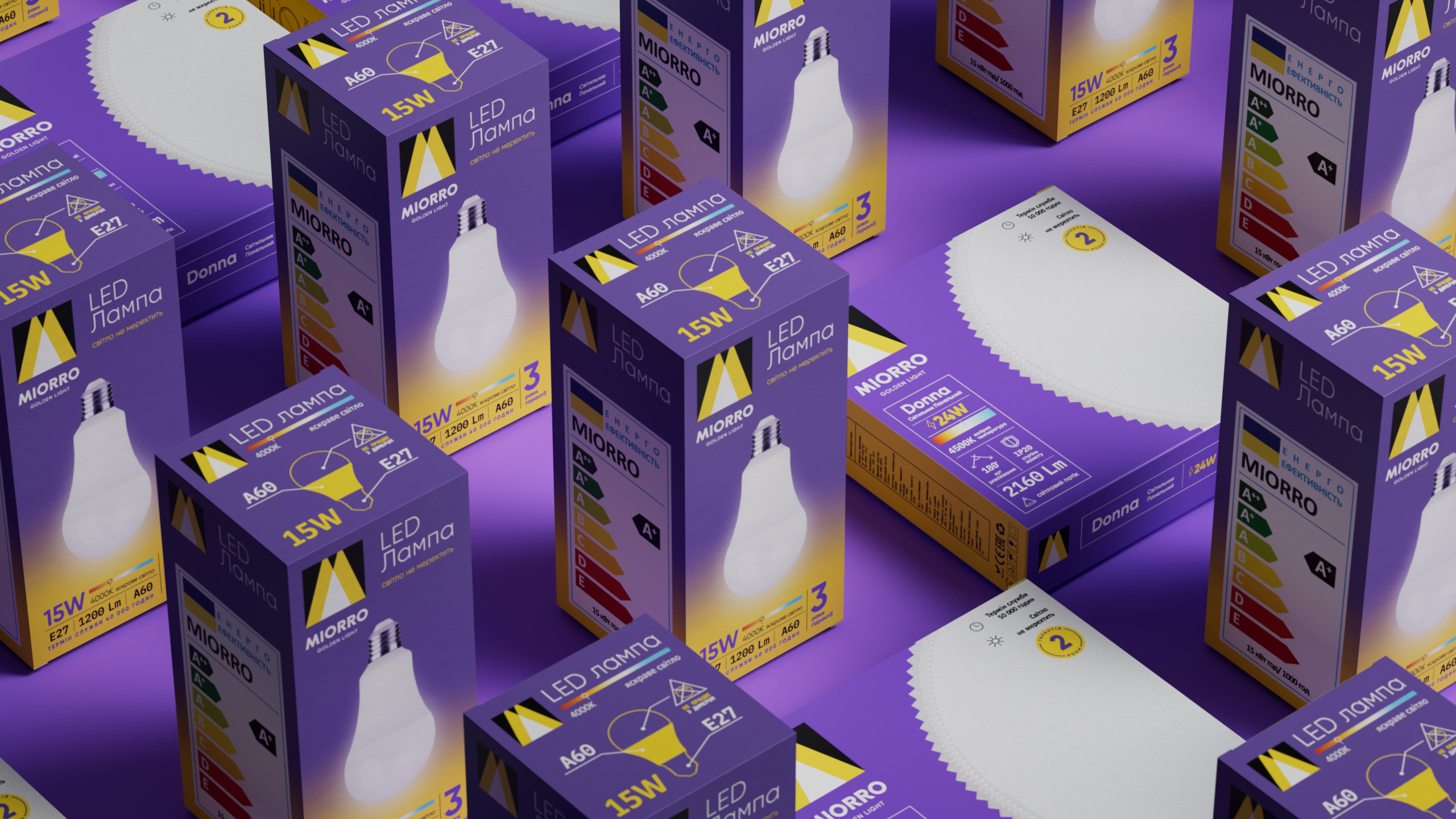 Miorro燈具燈泡照明品牌創建策劃與logo包裝設計，照亮市場的設計