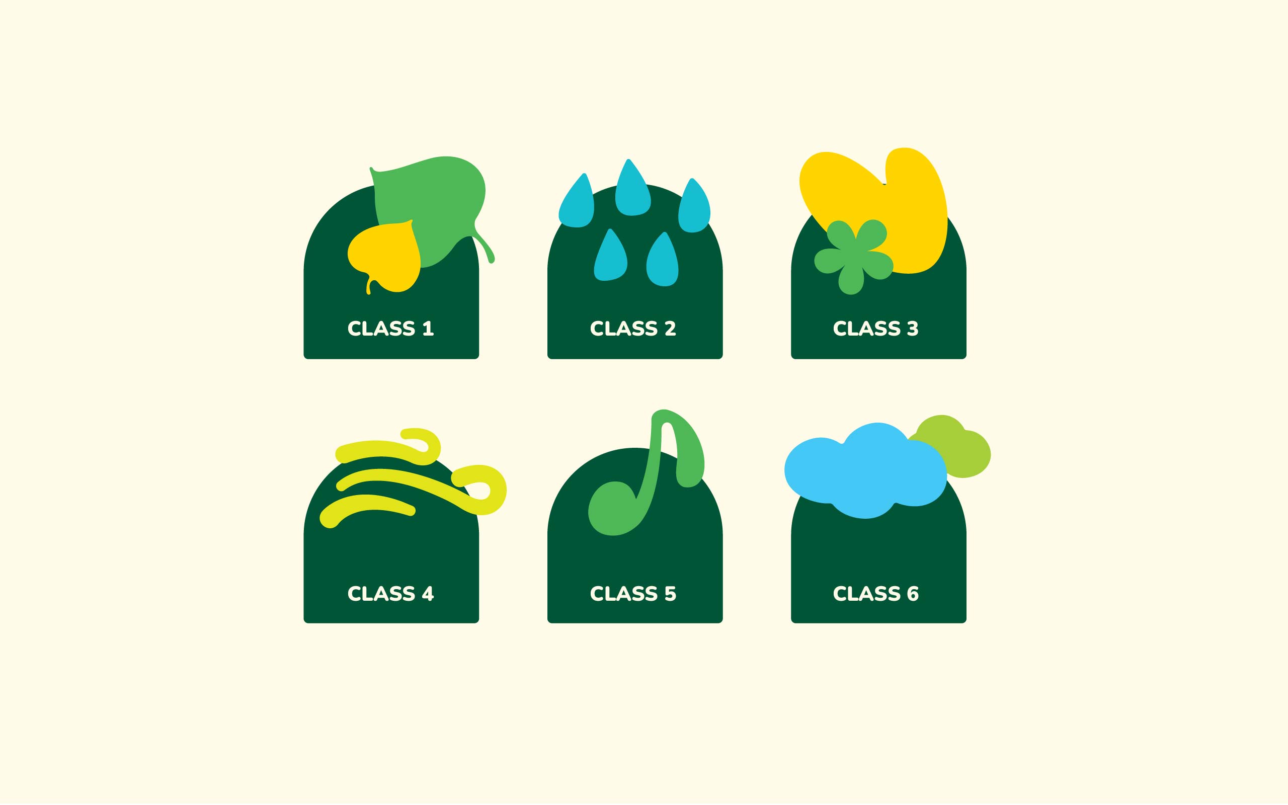 NaturePreschool 幼兒園品牌視覺形象vi設計“向日葵”元素 NaturePreschool 幼兒園品牌視覺形象vi設計“向日葵”元素