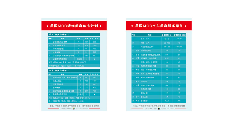 美國MOC汽車快修美容連鎖店品牌VI形象設(shè)計、SI設(shè)計
