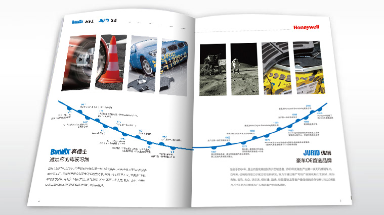 Honeywell霍尼韋爾汽配/剎車片品牌與產品宣傳畫冊策劃設計