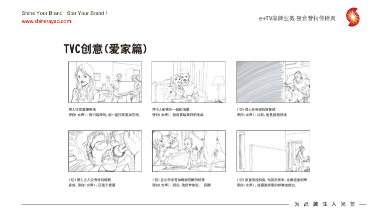陜西廣電e+TV高清數字業務整合營銷推廣策劃