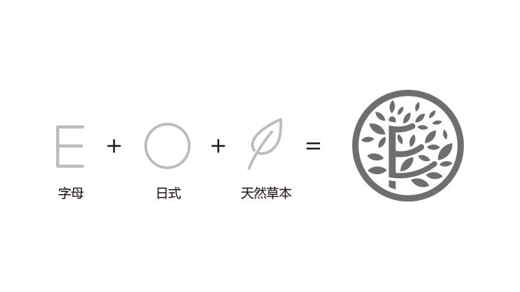 EMEDO藝美道日式美容會(huì)所與護(hù)膚品品牌標(biāo)志設(shè)計(jì)VI視覺(jué)形象設(shè)計(jì)