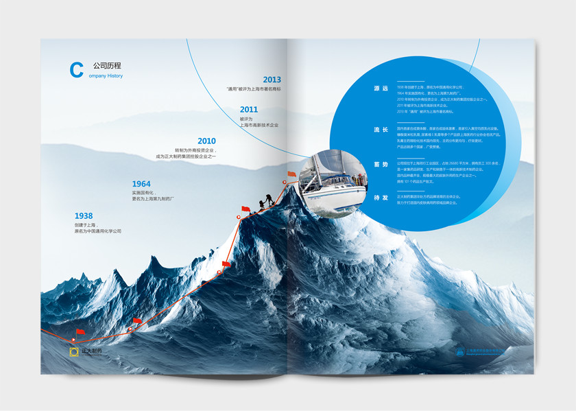 正大通用藥業(yè)KA醫(yī)藥連鎖戰(zhàn)略合作手冊設計