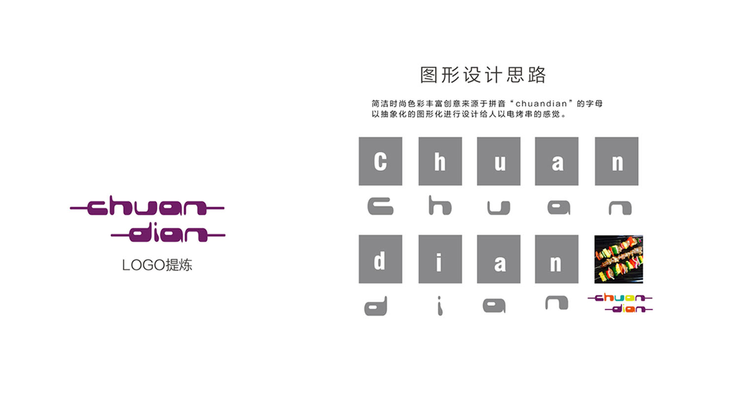 串電點烤串餐飲品牌logo設計VI設計