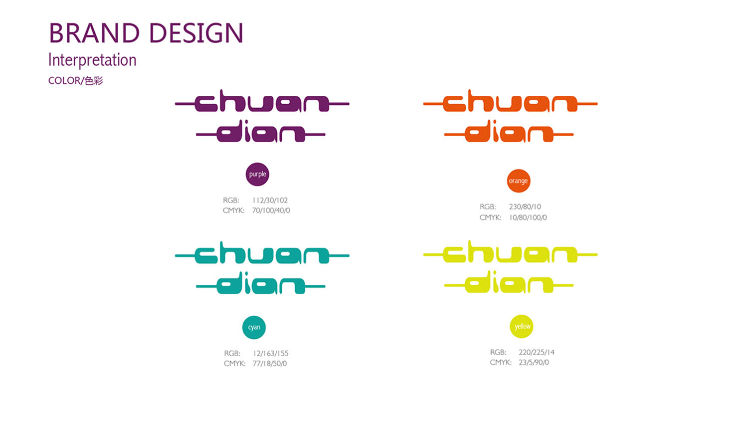 串電點烤串餐飲品牌logo設計VI設計