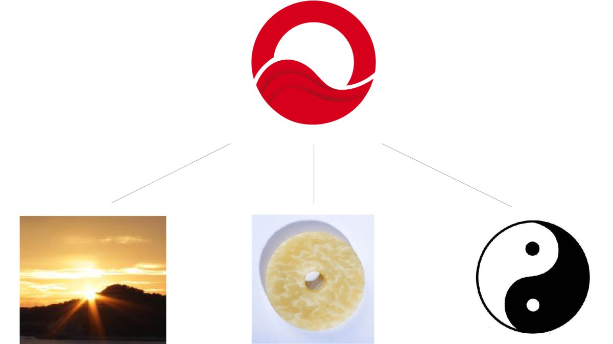 坤旭集團(tuán)企業(yè)文化MI策劃建設(shè)與公司llogo設(shè)計(jì)vi設(shè)計(jì)，濃濃中國(guó)風(fēng)