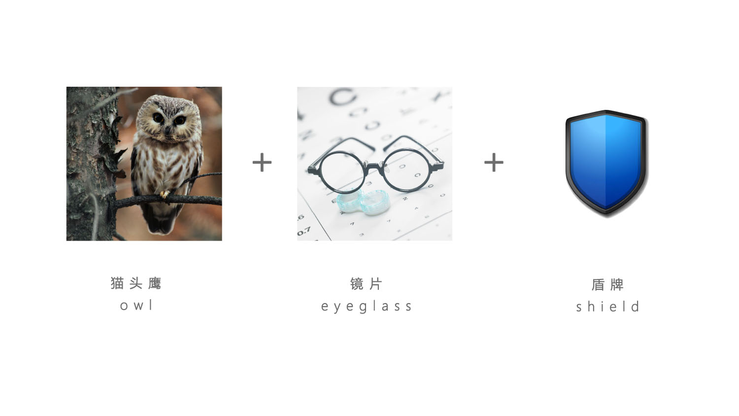 兒童近視控制鏡片品牌logo設(shè)計(jì)vi設(shè)計(jì)