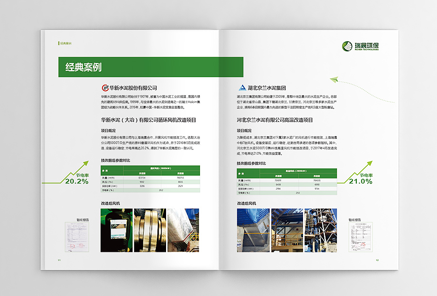 瑞晨環保水泵風機工業產品宣傳手冊設計