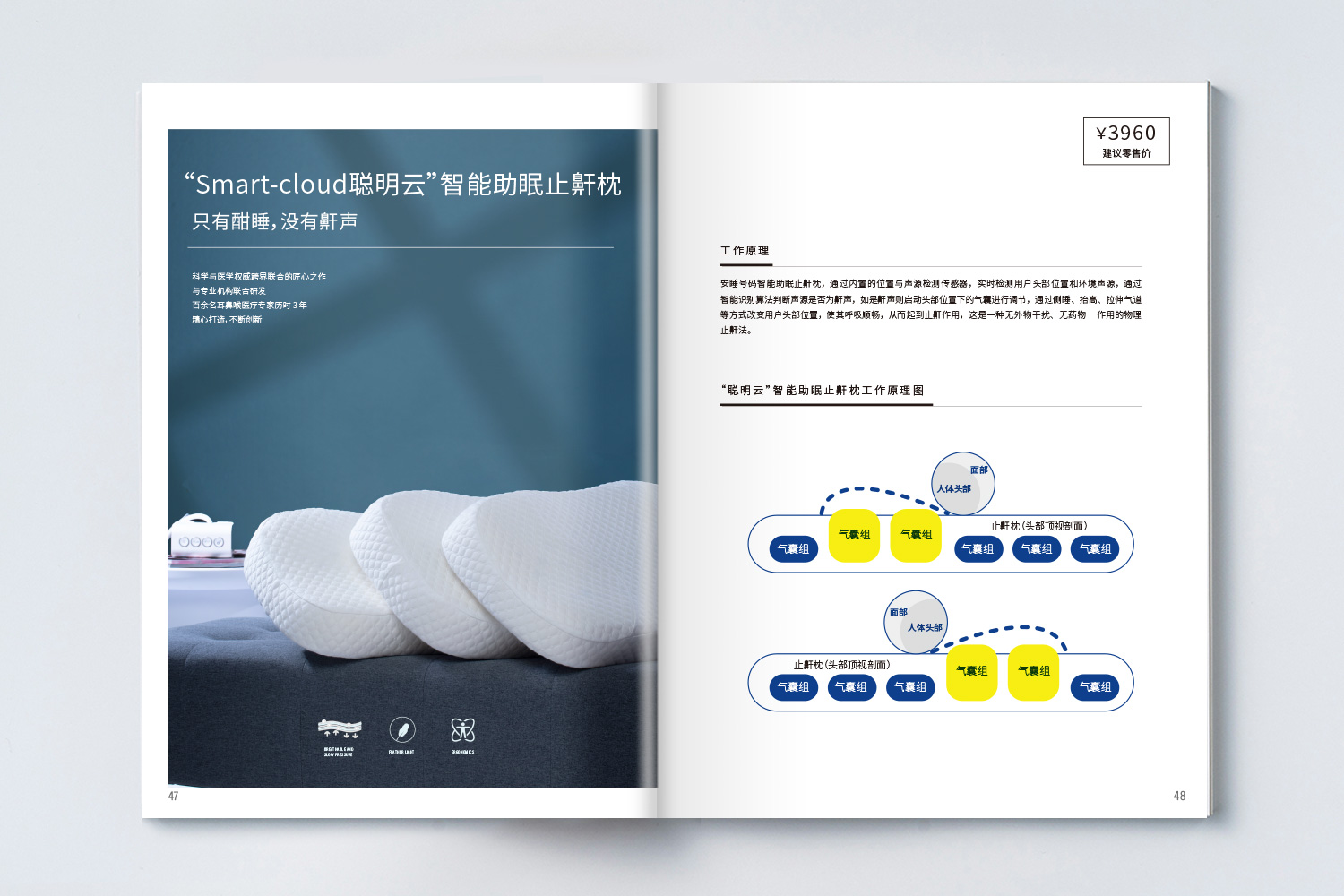 安睡號(hào)碼智能數(shù)字調(diào)節(jié)床墊宣傳畫冊(cè)設(shè)計(jì)與文案策劃