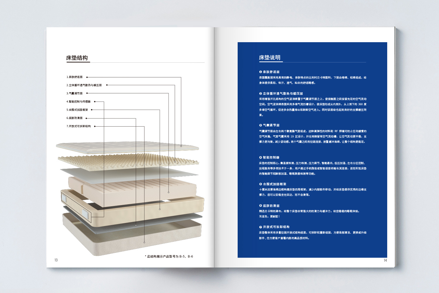 安睡號(hào)碼智能數(shù)字調(diào)節(jié)床墊宣傳畫冊(cè)設(shè)計(jì)與文案策劃