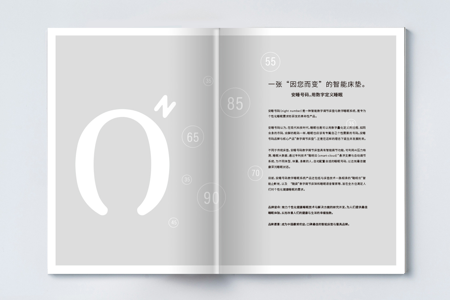 安睡號(hào)碼智能數(shù)字調(diào)節(jié)床墊宣傳畫冊(cè)設(shè)計(jì)與文案策劃