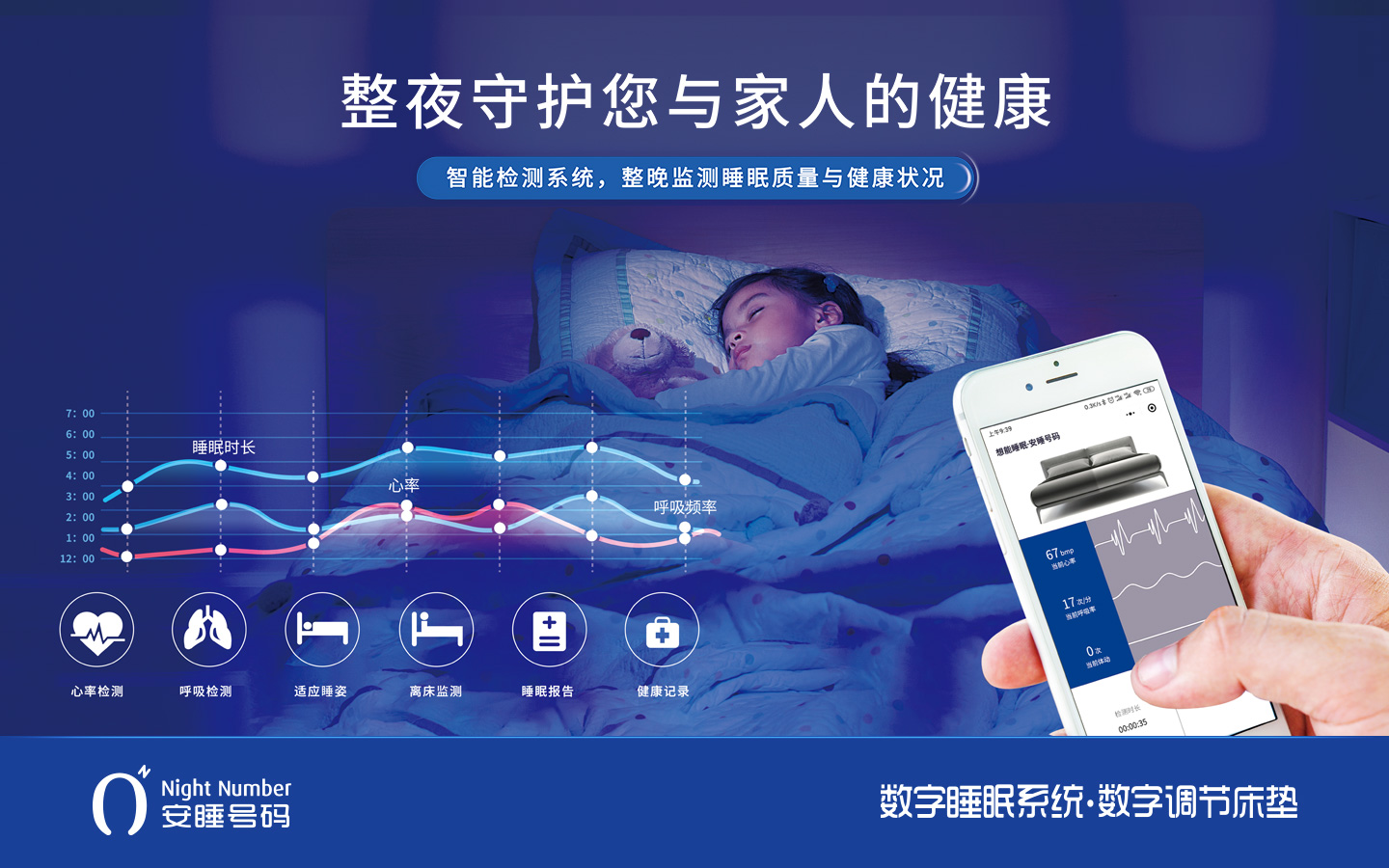 安睡號(hào)碼智能數(shù)字調(diào)節(jié)床墊廣告宣傳海報(bào)設(shè)計(jì)與賣點(diǎn)策劃