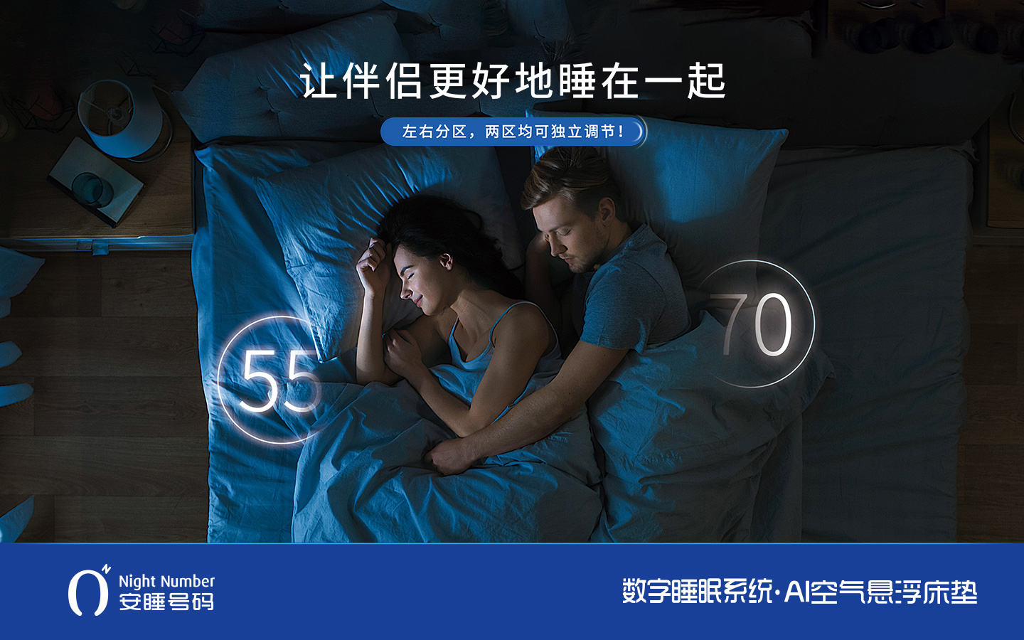 安睡號碼數字睡眠系統與AI空氣懸浮智能床墊廣告宣傳海報設計與賣點策劃